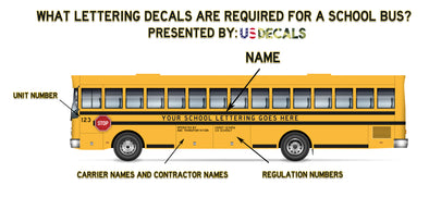 What Lettering Decal Stickers Are Required For A School Bus?