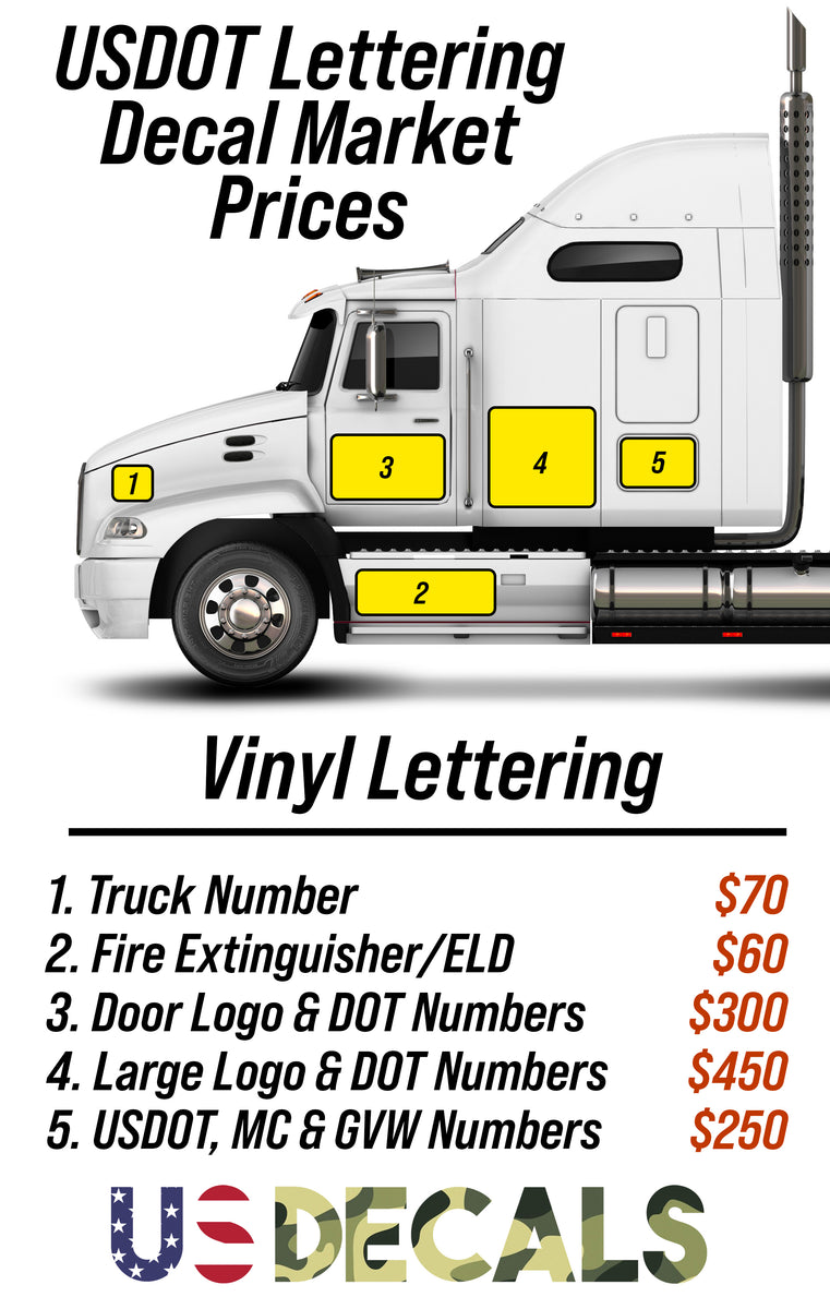 USDOT Lettering Decal Market Prices Custom USDOT Truck Sticker Decal