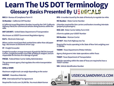 learn the usdot terminology 