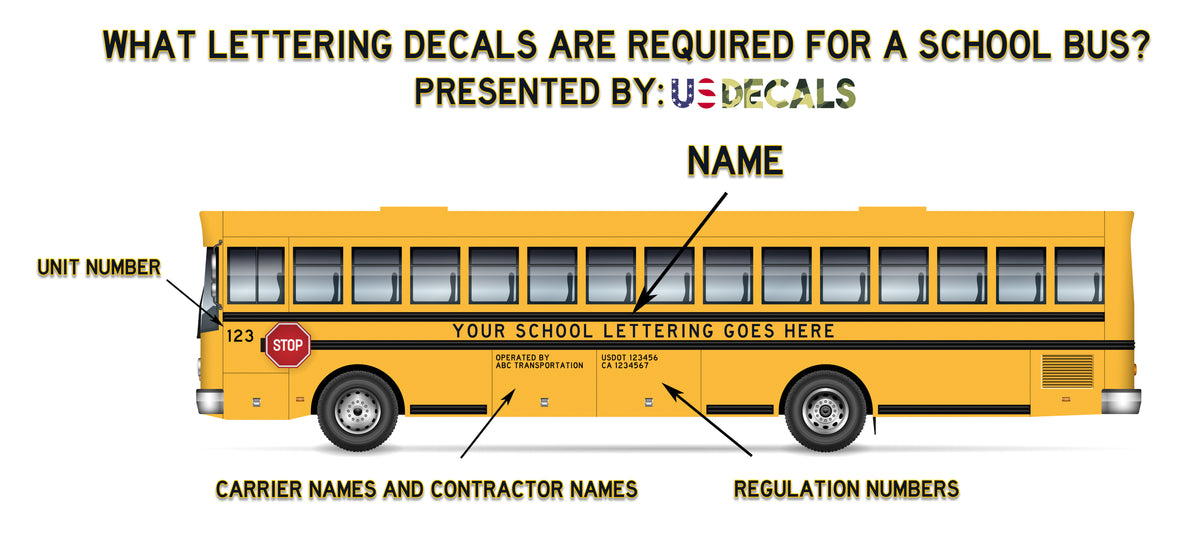What Lettering Decal Stickers Are Required For A School Bus? – US Decals
