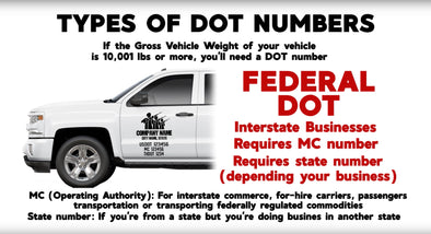 Do You Need A US DOT Number or MC Number? USDOT Decal Lettering Information (VIDEO)