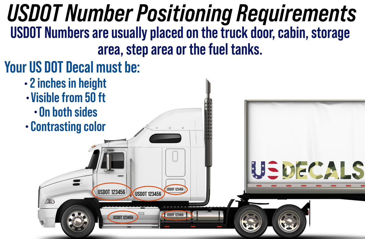 USDOT Number Position Requirements | Where To Place Your Custom US DOT ...