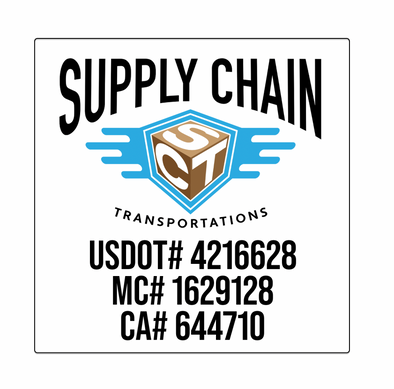 Custom Order of Magnets for Supply Chain Transportation