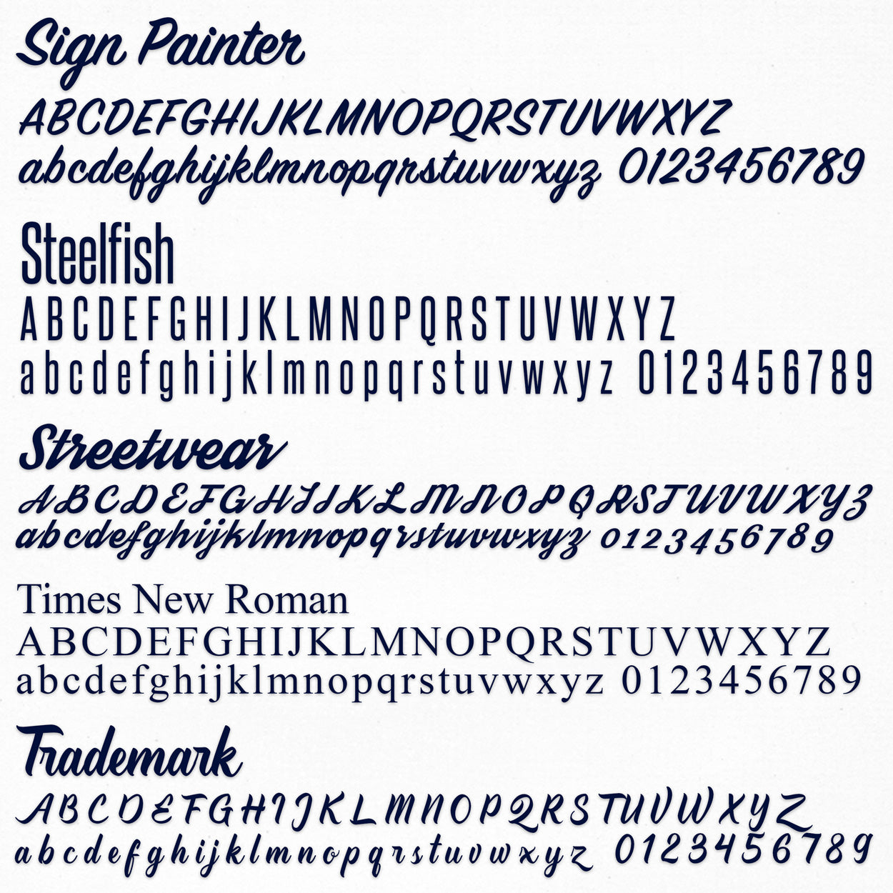 Cvor Number Example CVOR Number Decal, 2 Pack – US Decals