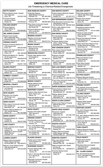 Trical Hospital List Decal 8" x 13"