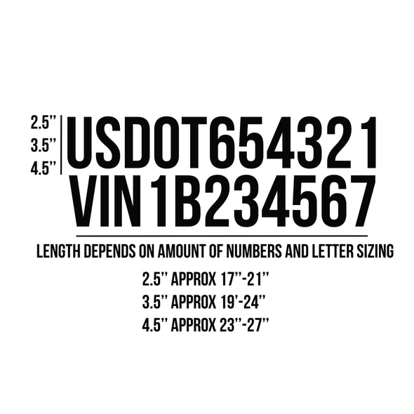 Florida LIC CBC | LIC # CBC 123456 Number Decal Sticker, 2 Pack