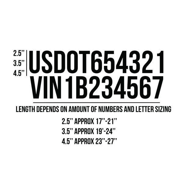 Cvor Number Example CVOR Number Decal, 2 Pack – US Decals