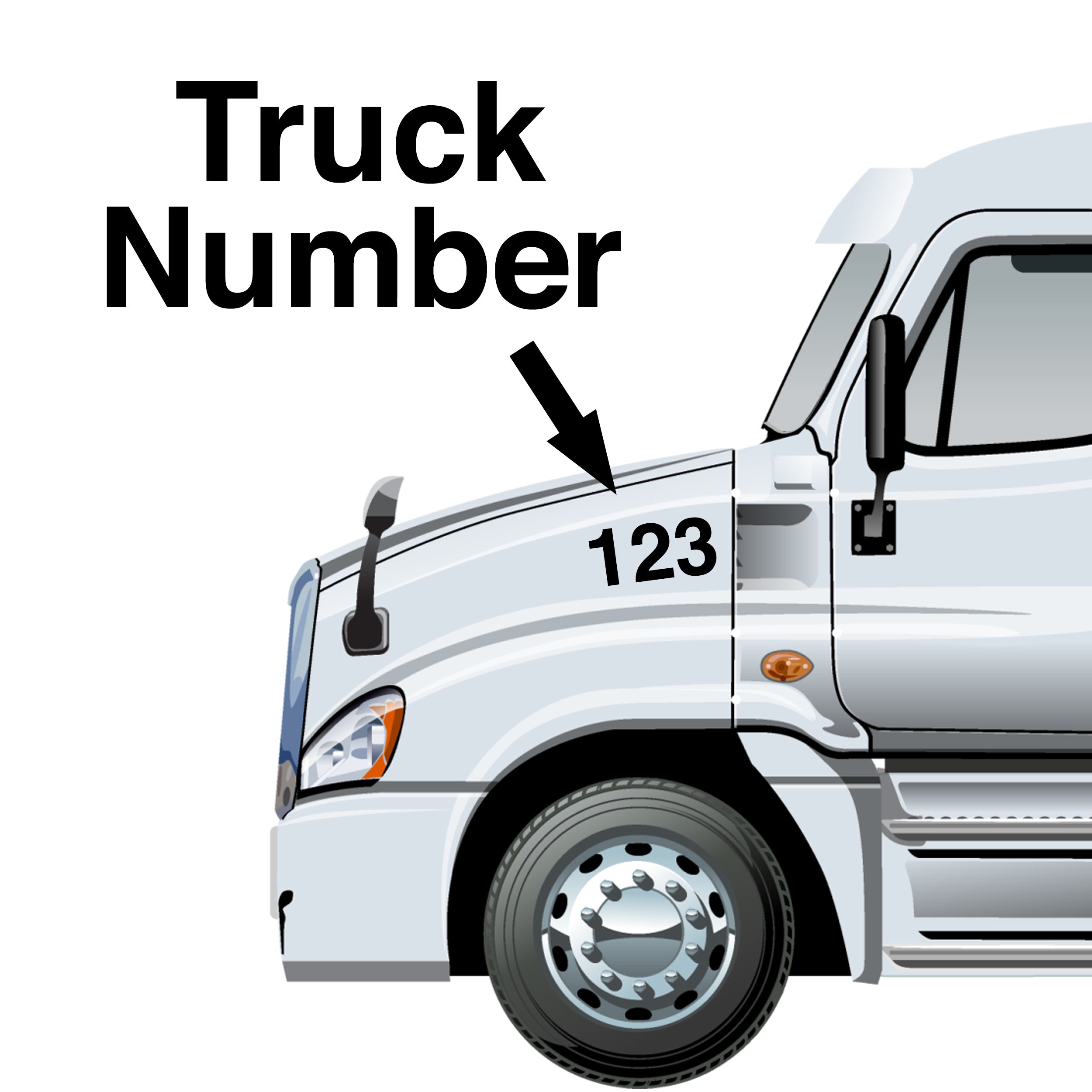 Sheets of Decals Stickers - USDOT ID Numbers Great for Boat Truck Tractor  Trailer Construction Equipment or Mailbox 2 of Each Number per Sheet -  Black